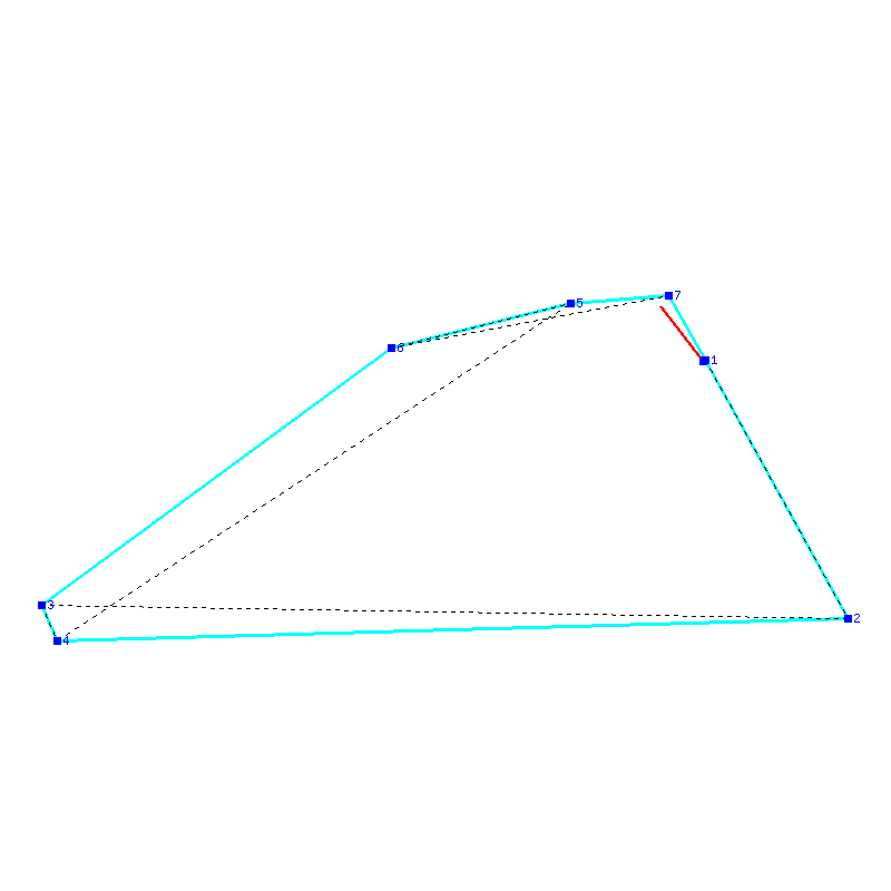 Flugauswertung