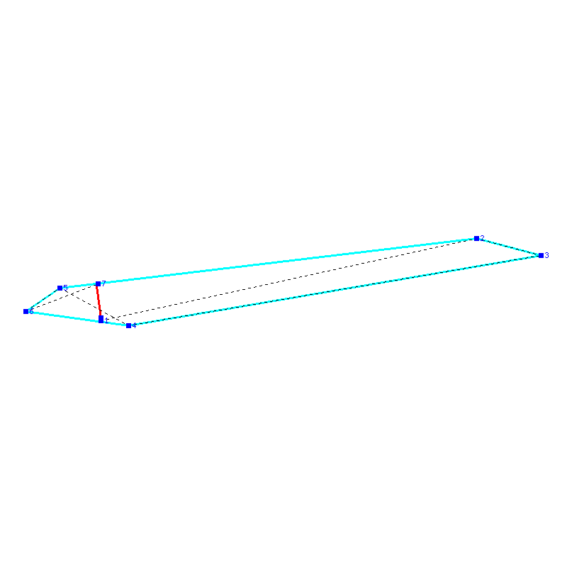 Flugauswertung