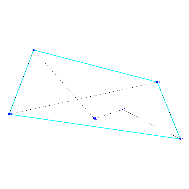 Flugauswertung