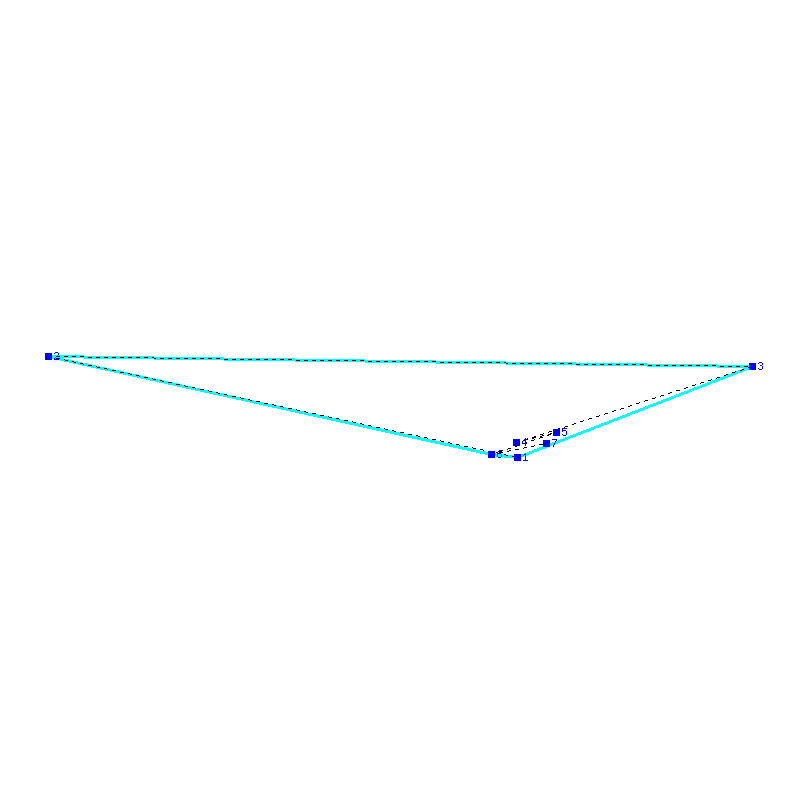 Flugauswertung
