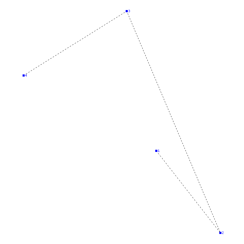 Flugauswertung