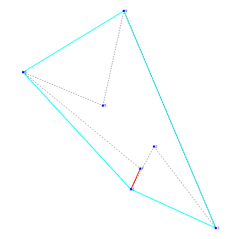 Flugauswertung