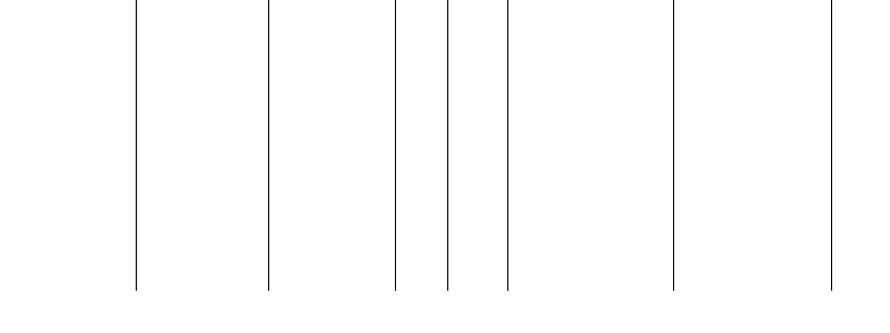Barogramm