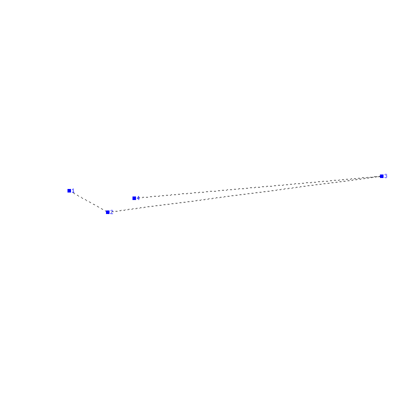 Flugauswertung