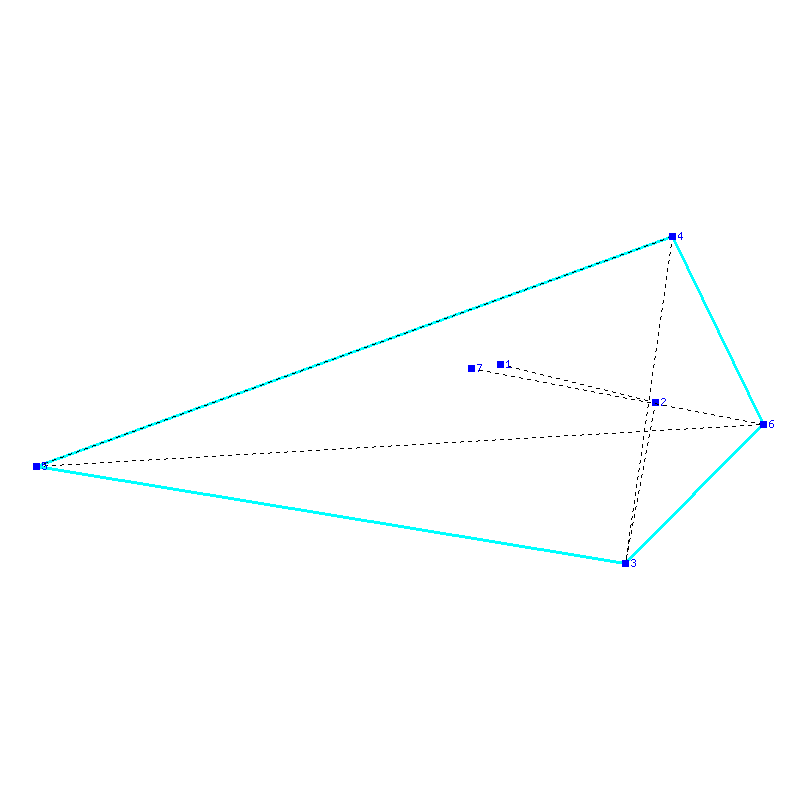 Flugauswertung