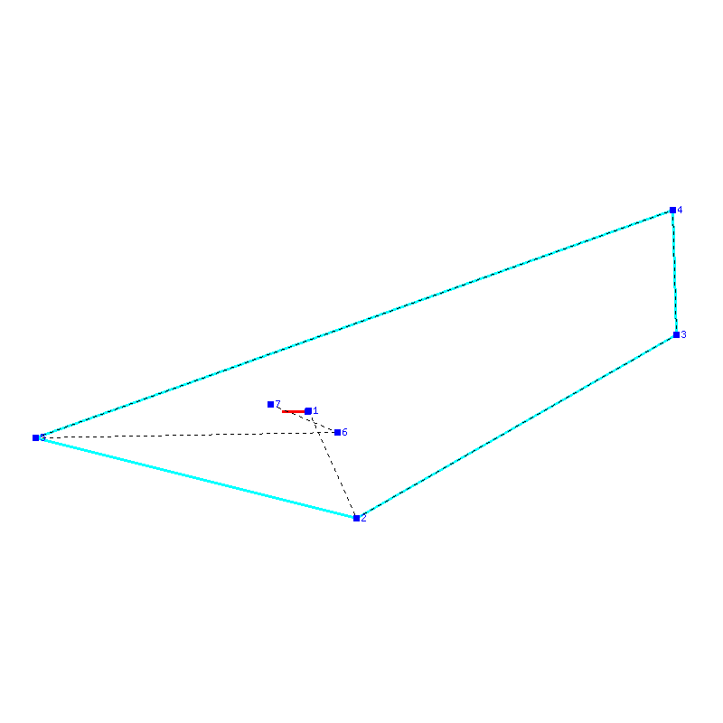 Flugauswertung