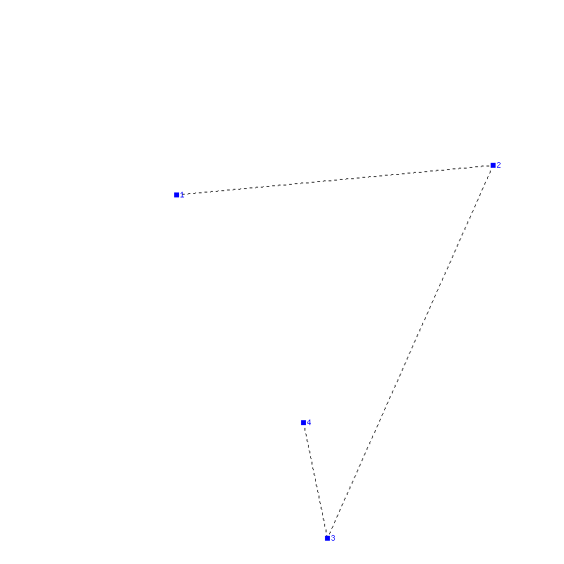 Flugauswertung