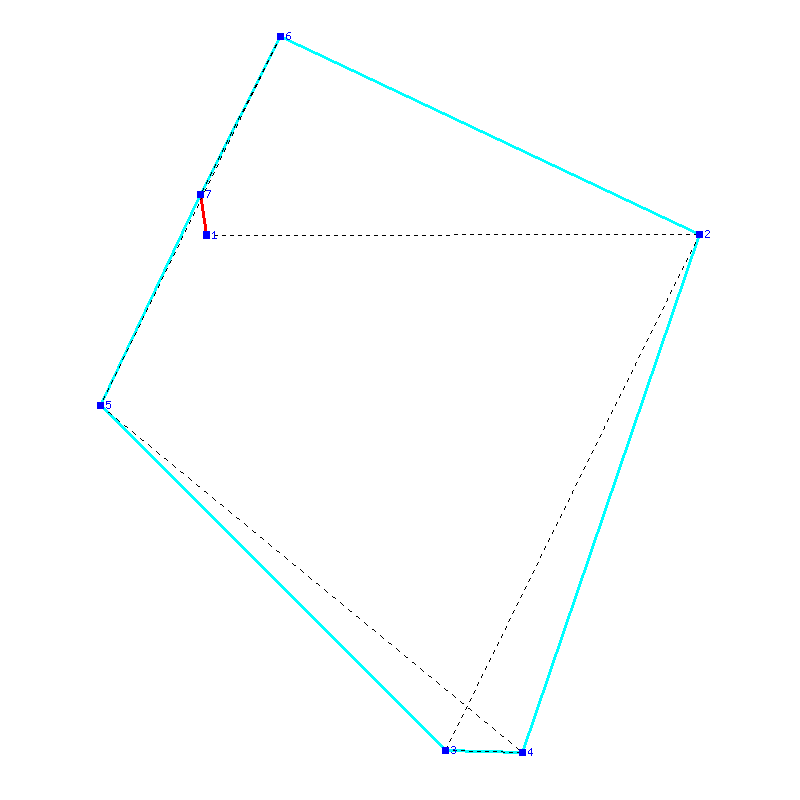 Flugauswertung