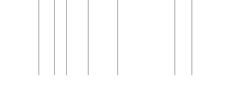Barogramm