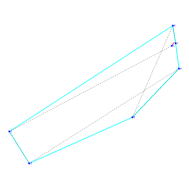 Flugauswertung