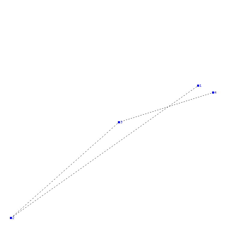 Flugauswertung