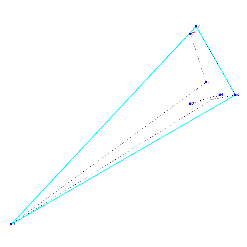 Flugauswertung