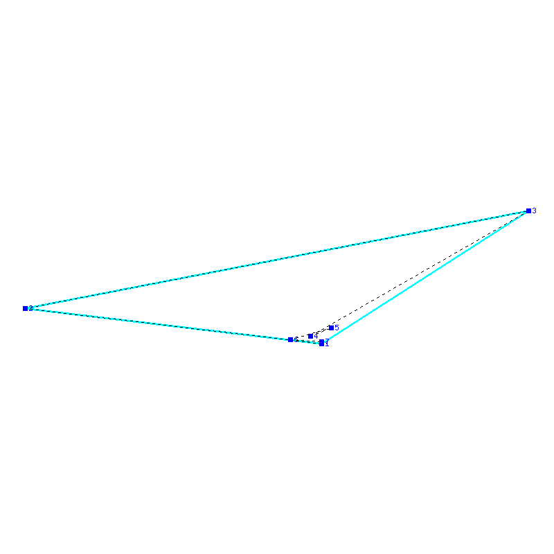 Flugauswertung