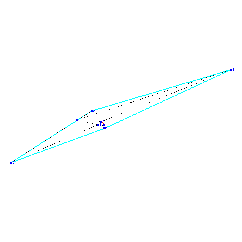 Flugauswertung