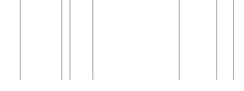 Barogramm