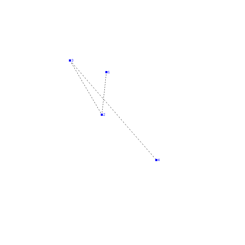 Flugauswertung