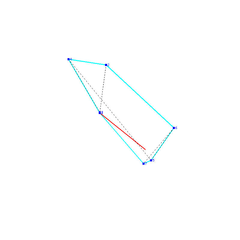 Flugauswertung