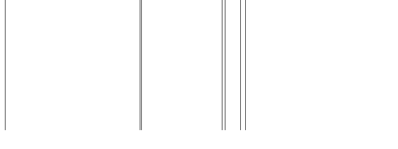 Barogramm