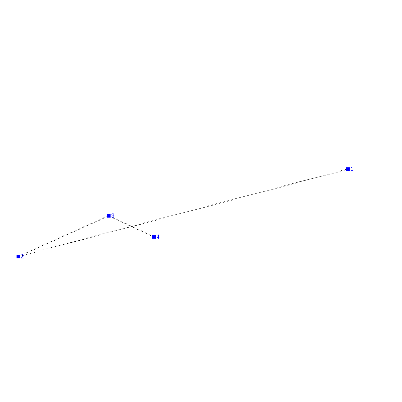 Flugauswertung