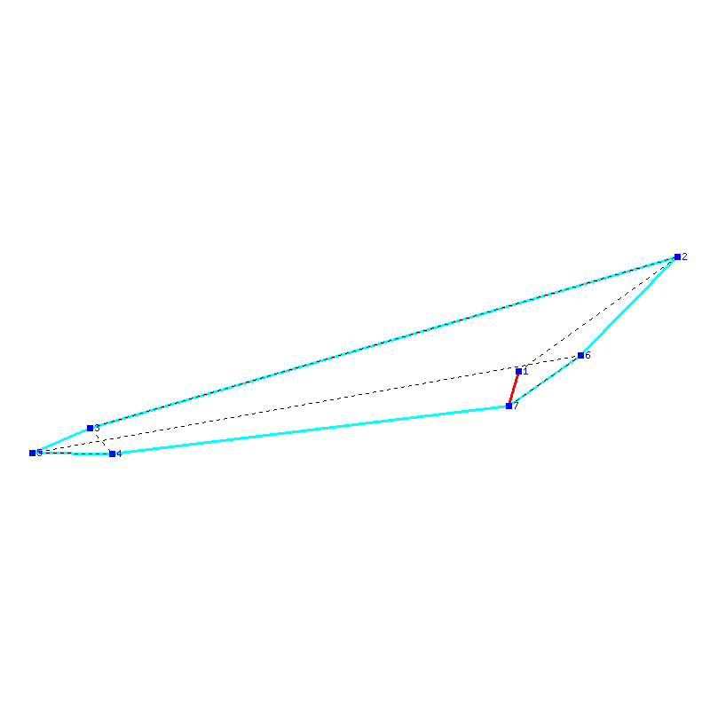 Flugauswertung