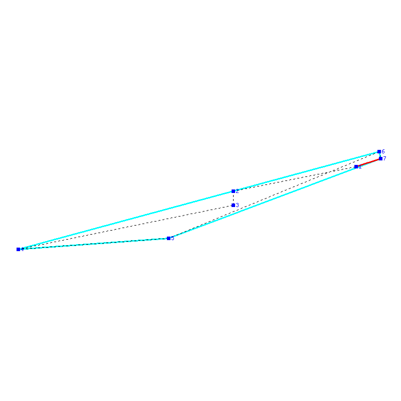Flugauswertung
