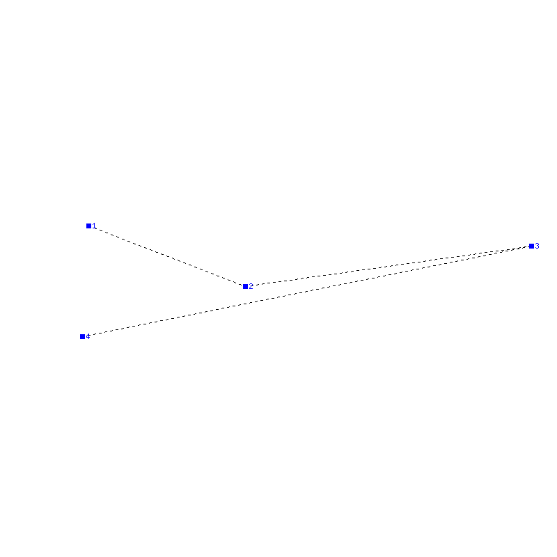 Flugauswertung