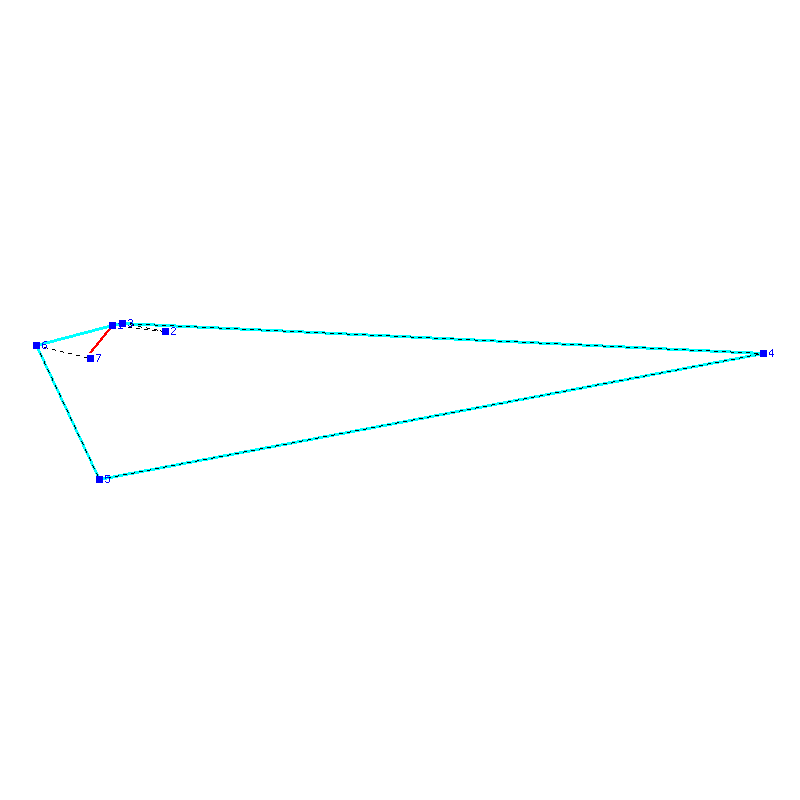 Flugauswertung