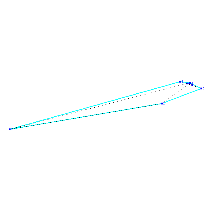 Flugauswertung