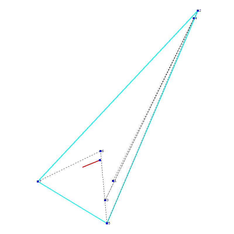 Flugauswertung