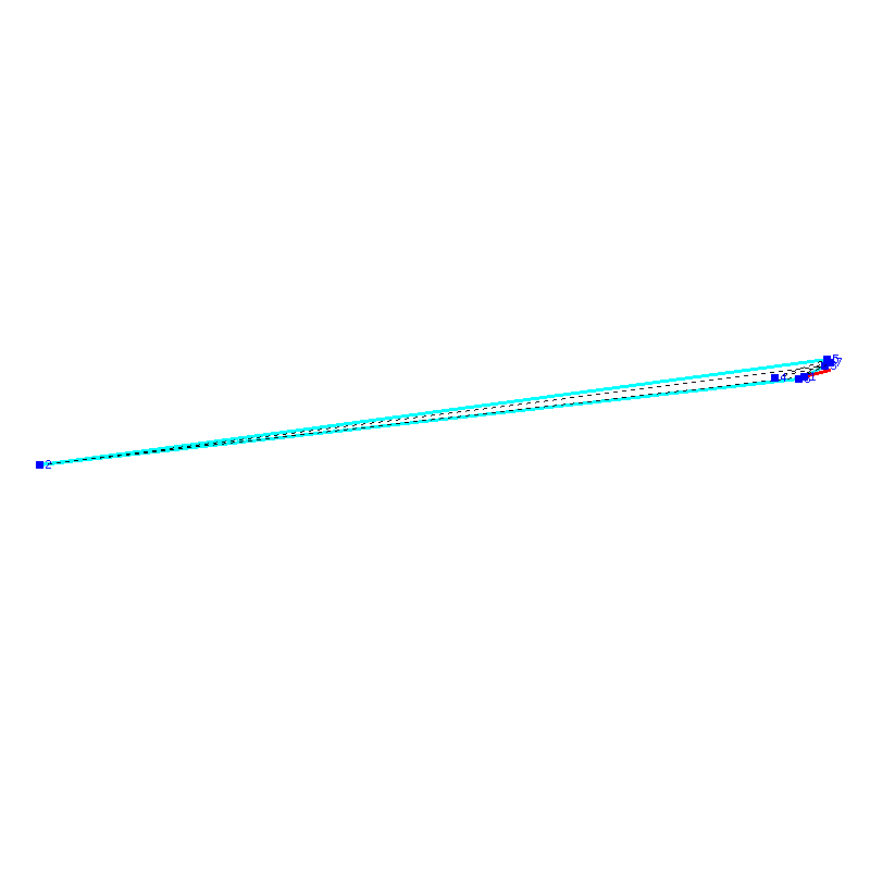 Flugauswertung
