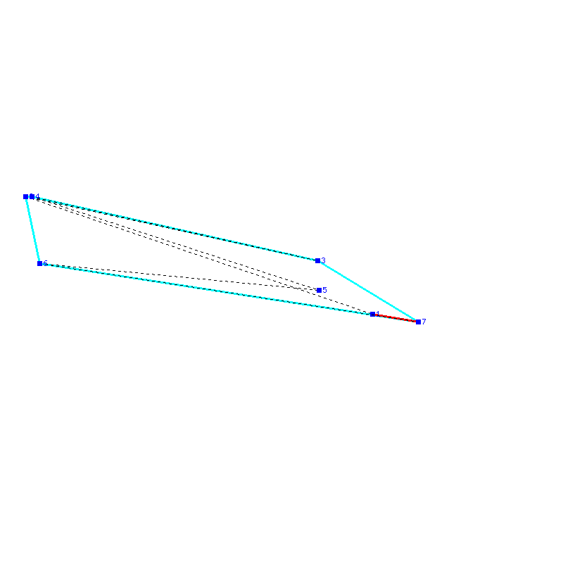 Flugauswertung