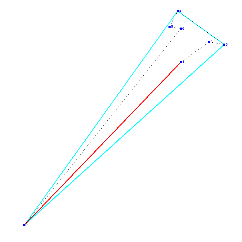 Flugauswertung