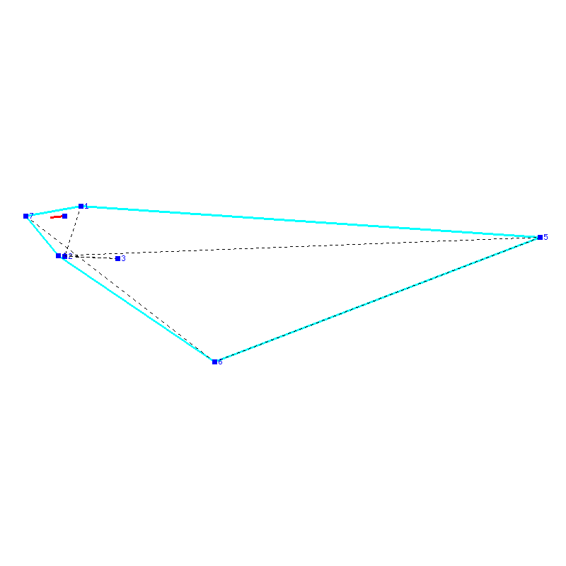 Flugauswertung