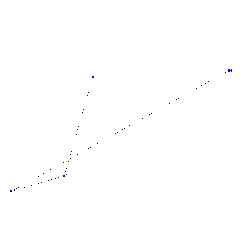Flugauswertung