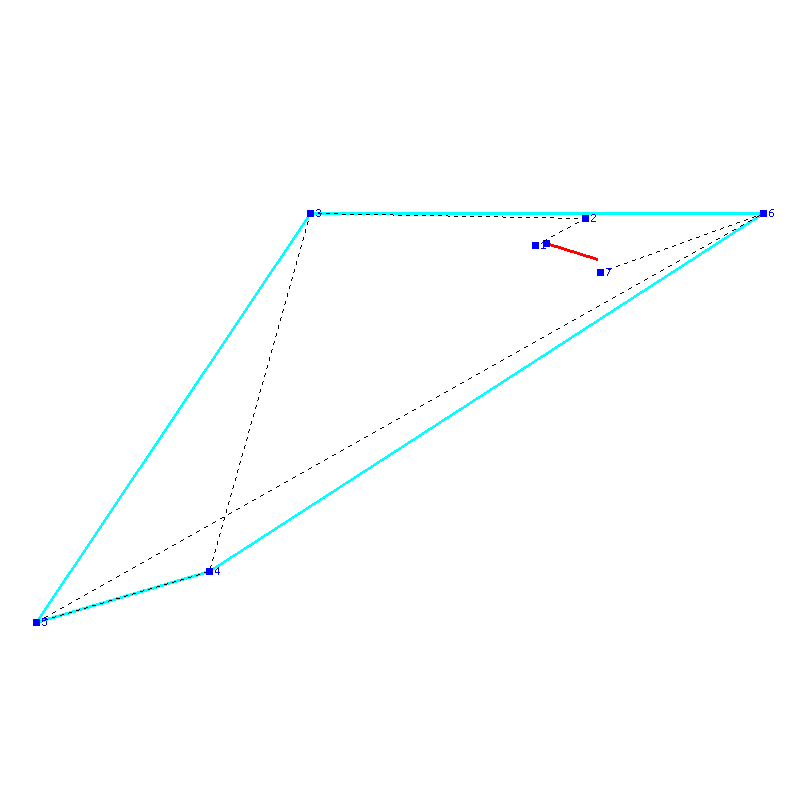 Flugauswertung