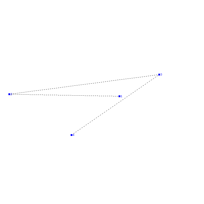 Flugauswertung