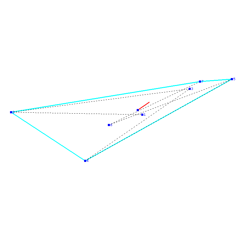 Flugauswertung