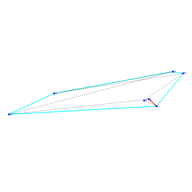 Flugauswertung