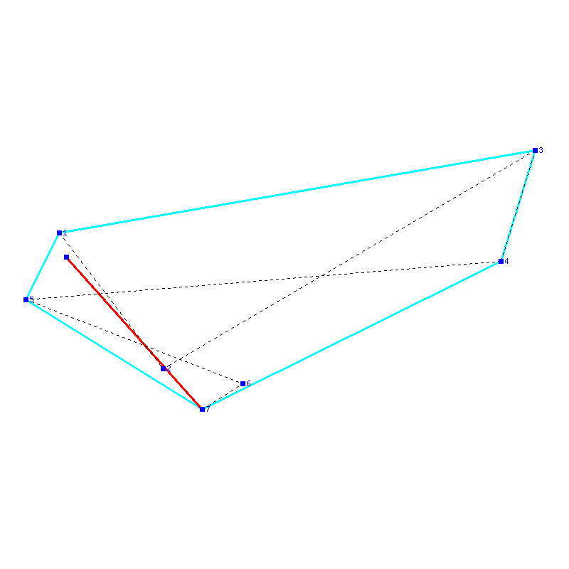 Flugauswertung