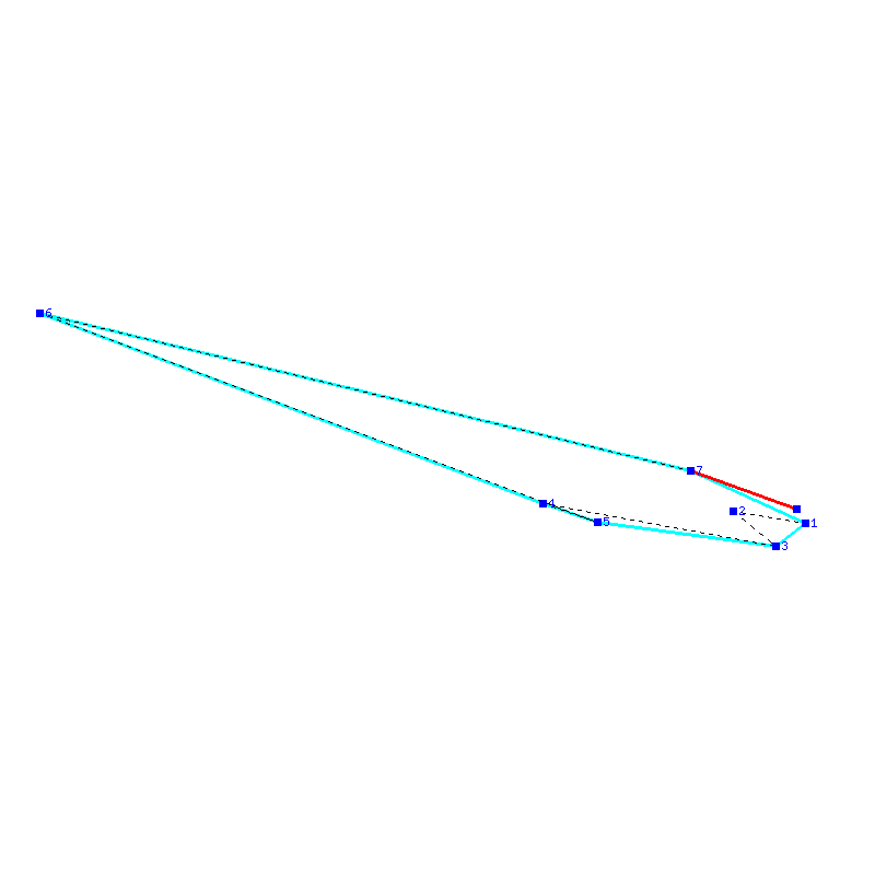 Flugauswertung
