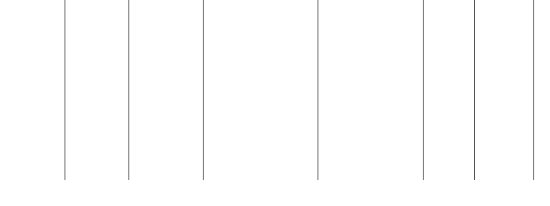 Barogramm