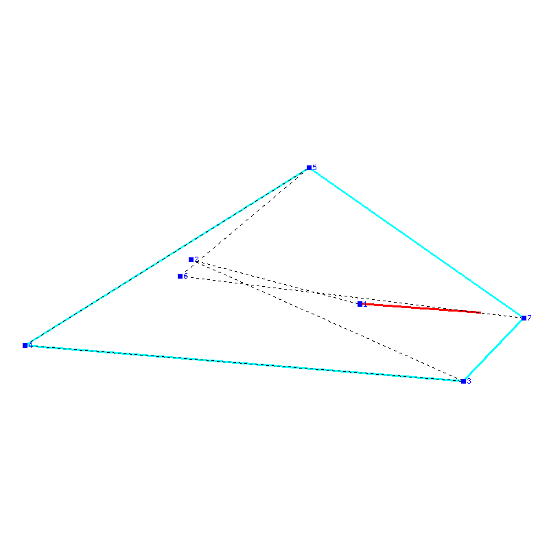 Flugauswertung