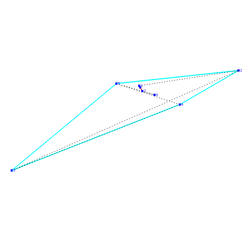 Flugauswertung