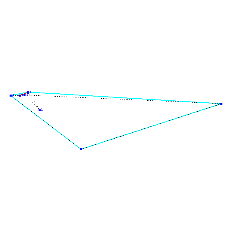 Flugauswertung