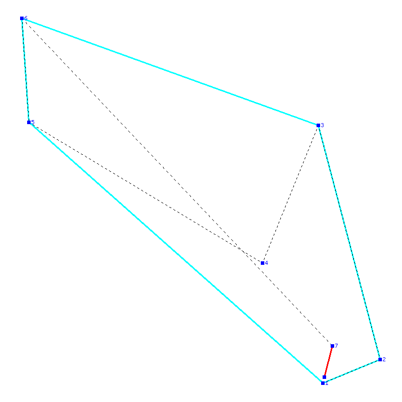 Flugauswertung