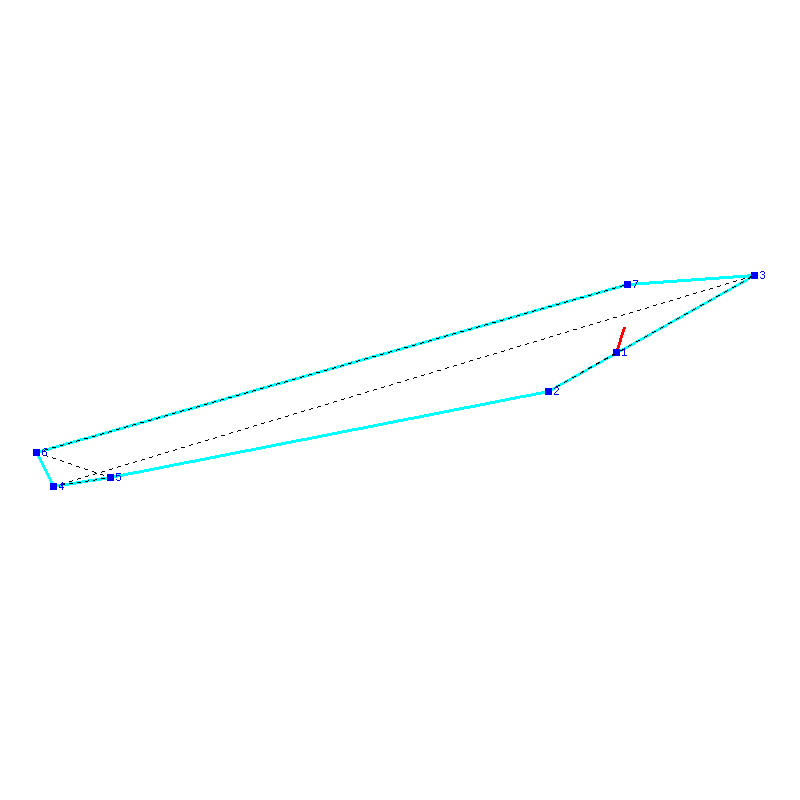 Flugauswertung