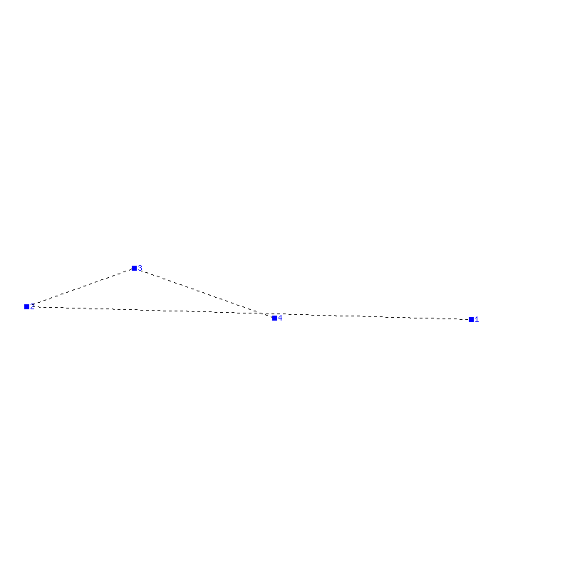 Flugauswertung
