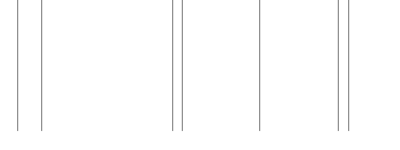Barogramm