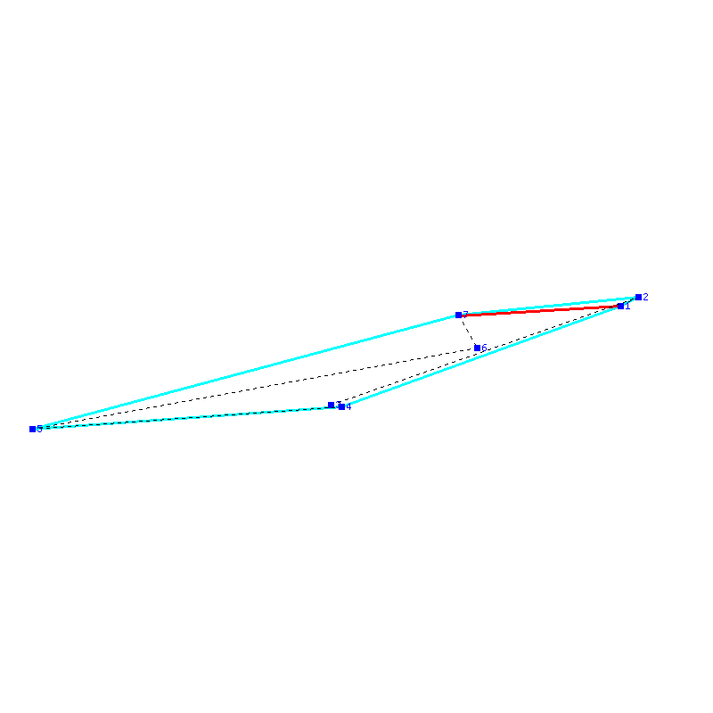 Flugauswertung