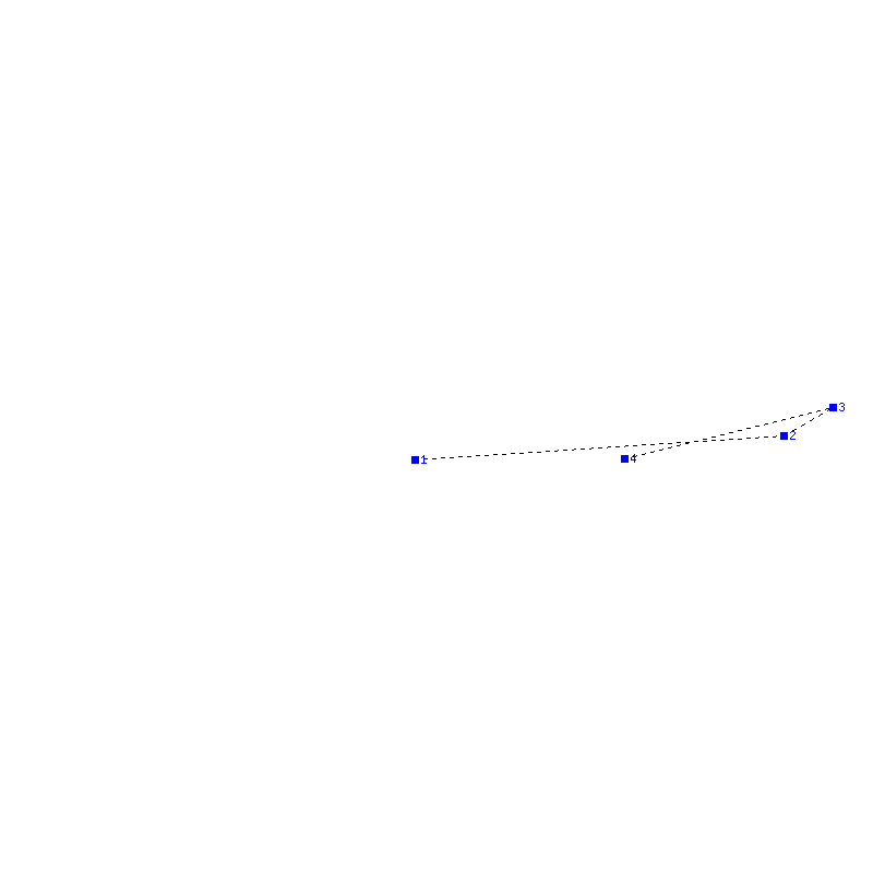 Flugauswertung